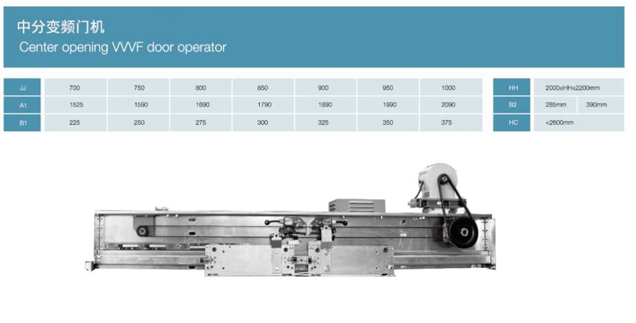 中分变频门机1