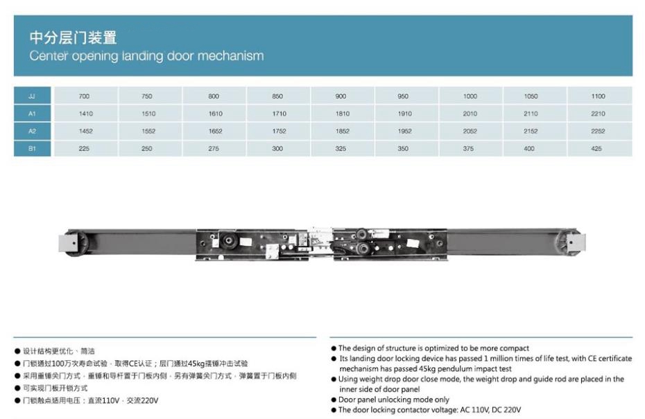中分层门装置1